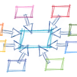 référencement site internet